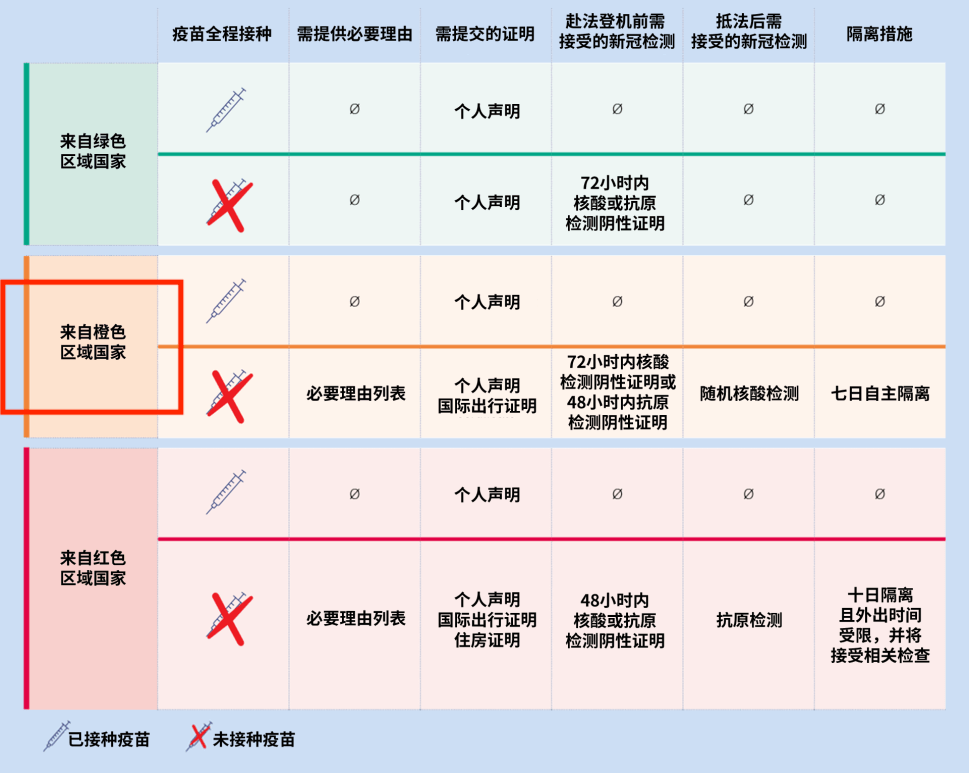 뾳ӑB(ti)O2021＾W(xu)뾳ָ(do)5