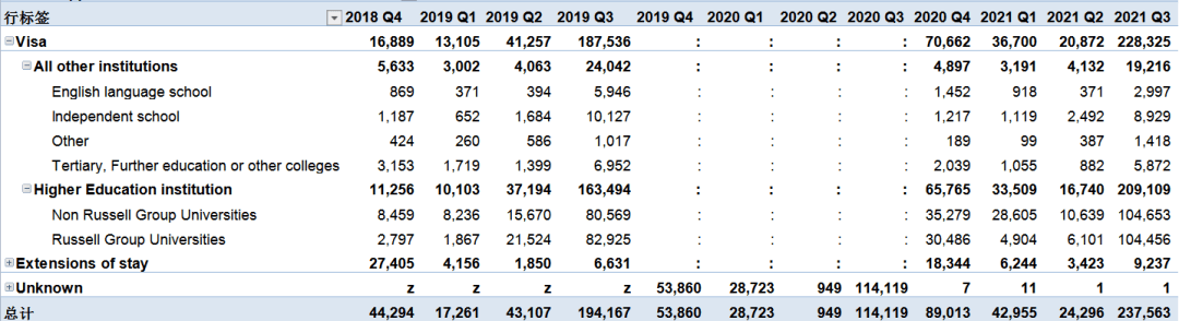 Ӣ2021ӢW(xu)(sh)(j)W(xu)C(sh)ǰ55%5